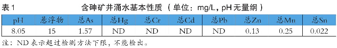 表1 含砷礦井涌水基本性質(zhì)（單位：mg/L，pH無量綱）